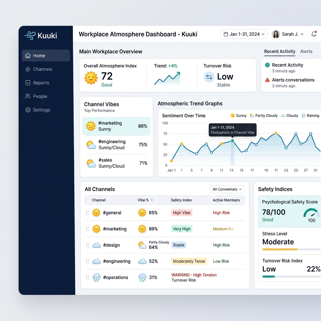 Kuuki App Weather Preview
